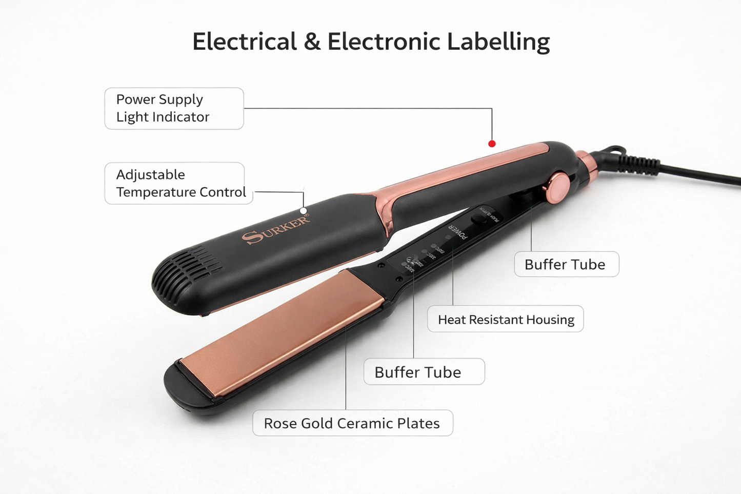 Professional Ceramic Hair Straightener with Adjustable Temperature Control – Rose Gold Plates, Fast Heating Flat Iron, Heat Resistant Design