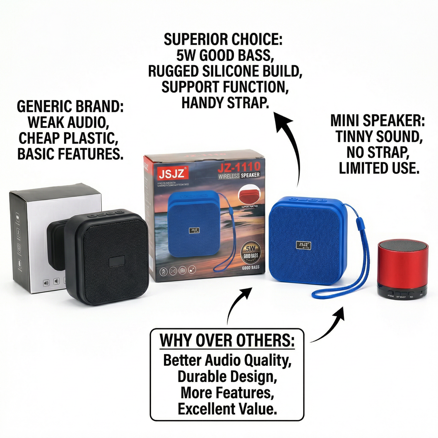 Portable Wireless Bluetooth Speaker with Deep Bass – Rechargeable Compact Mini Speaker with Lanyard Strap