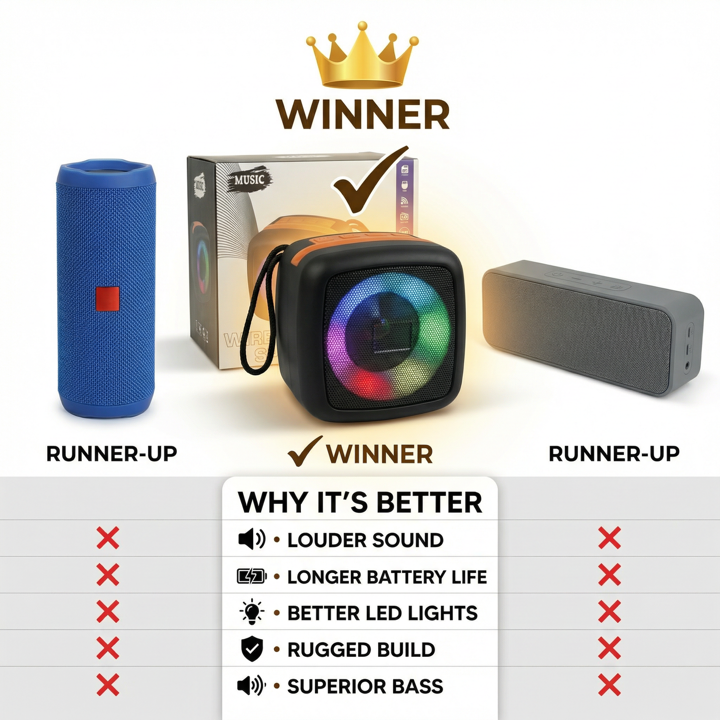 Portable Wireless Bluetooth Speaker with RGB LED Lights – 5W Mini Speaker, Movie & Music Modes, Rechargeable Compact Design with Carry Strap