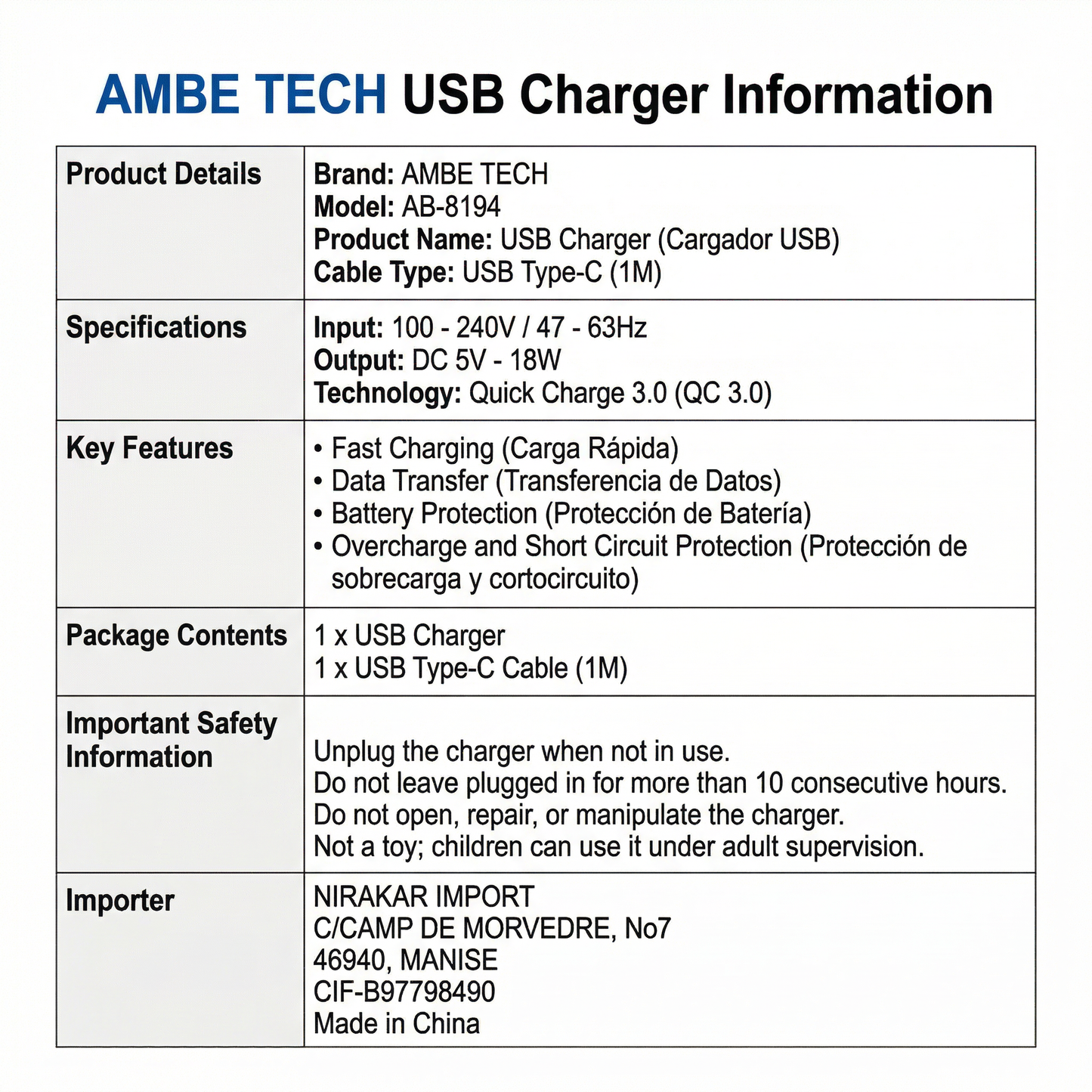 18W Fast Charging Wall Adapter with USB Type-C Cable – Quick Charge 3.0 Power Plug, 1 Meter USB-C Cable Included, Smart Safety Protection